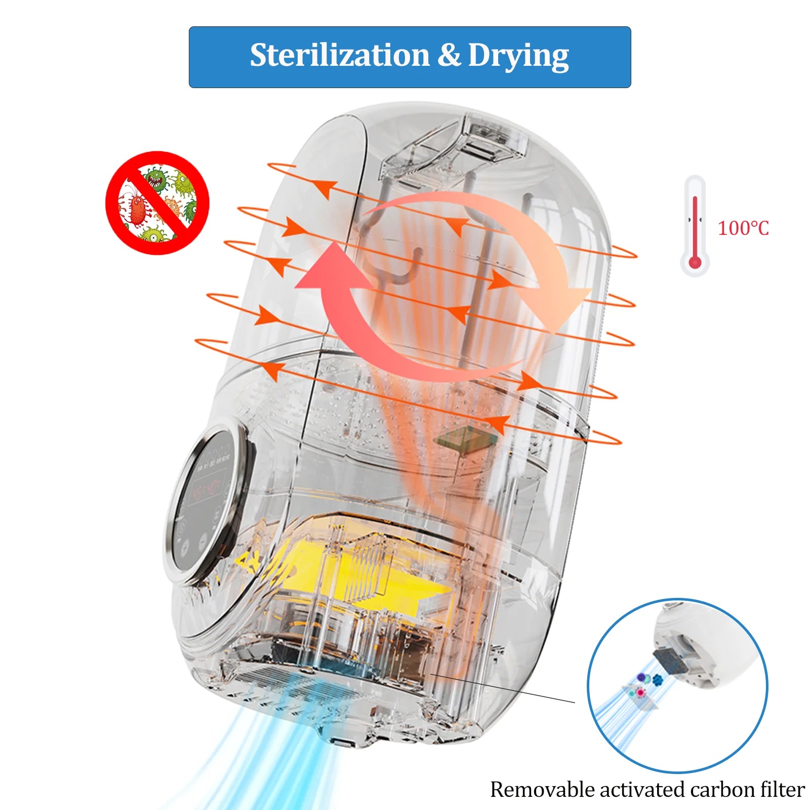 Bottle Sterilizer and Dryer, Baby Bottle Sterilizer, Electric Steam Sterilize, Universal Fit for All Bottles, Pacifiers, Breast Pumps, with LED Monitor, Auto-Off, Drying Rack, Cleaning Tools