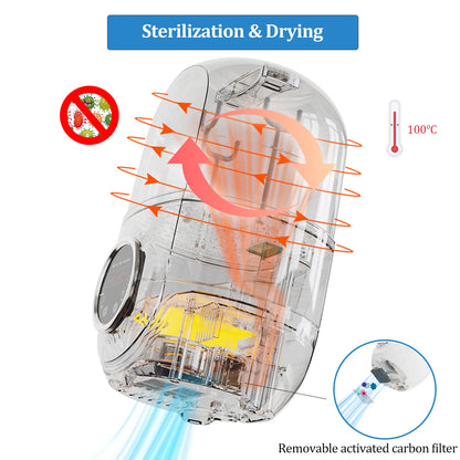 Bottle Sterilizer and Dryer, Baby Bottle Sterilizer, Electric Steam Sterilize, Universal Fit for All Bottles, Pacifiers, Breast Pumps, with LED Monitor, Auto-Off, Drying Rack, Cleaning Tools