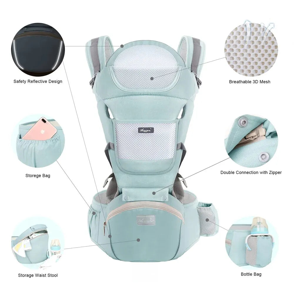 Ergonomic Newborn Baby Carrier Waist Stool Backpack Shoulder Swaddle Sling Wrap Infant 0 to 36 Months Carrier Stool Baby Hipseat