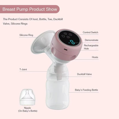 Electric Breast Pump Low Noise Electric Milk Puller Automatic Milker Comfort Breastfeeding Postpartum Care 180ML Milk Bottle