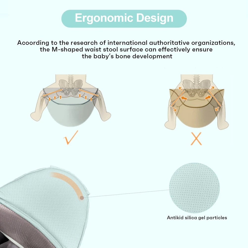 Ergonomic Newborn Baby Carrier Waist Stool Backpack Shoulder Swaddle Sling Wrap Infant 0 to 36 Months Carrier Stool Baby Hipseat